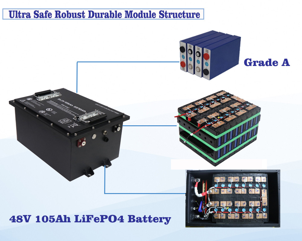 Персонализирана високотокова BMS 51.2v lifepo4 литиева батерия батерия за количка за голф 48v-01 (6)